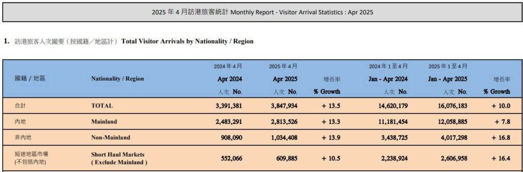 盛滙通訊 - 香港商舖業主指南:合法處理租客欠租及收舖全流程 1 1
