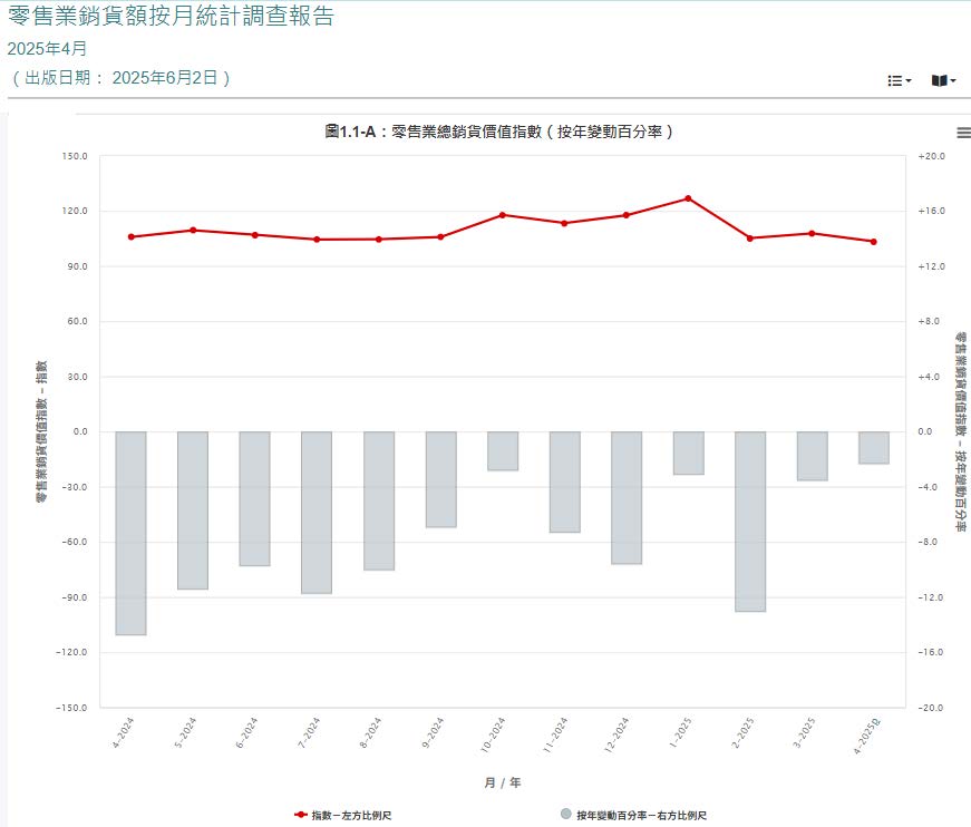 盛滙通訊 - 香港商舖業主指南:合法處理租客欠租及收舖全流程 3 2