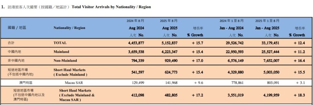 盛滙通訊 – 租客失聯拖欠租金?預先加入這一條款,三個月內解決追租問題 5 1