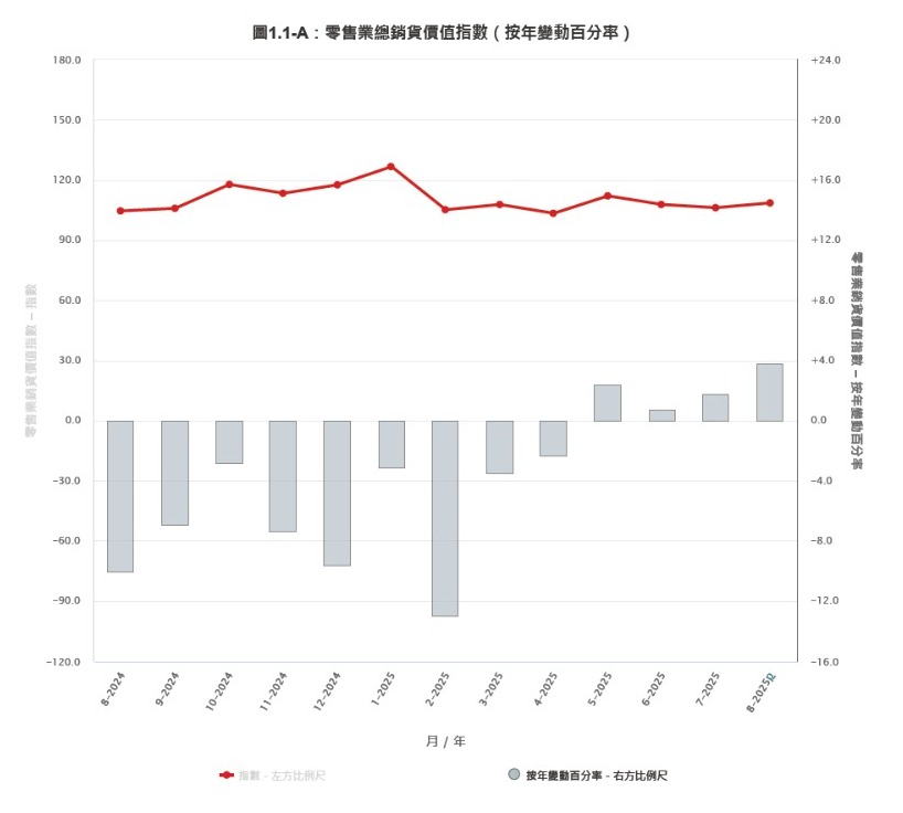 盛滙通訊 – 租客失聯拖欠租金?預先加入這一條款,三個月內解決追租問題 7 WhatsApp Image 2025 10 03 at 15.22.05 1